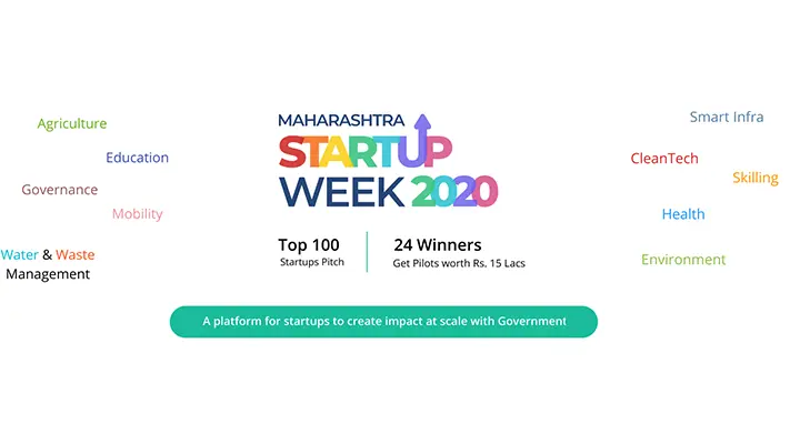 Meet the 24 winning startups of Maharashtra Startup Week 2020 