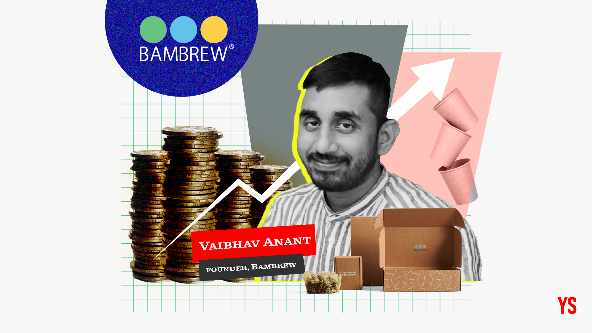 Packaging startup Bambrew secures Rs 60 Cr in Series A funding led by Blume Ventures